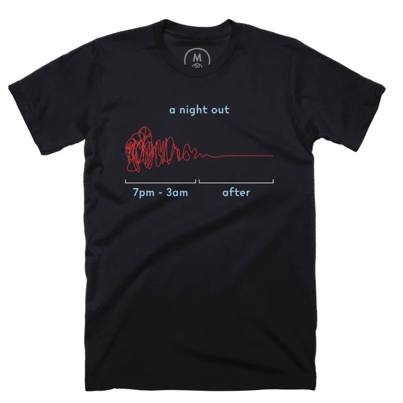 A Night Out